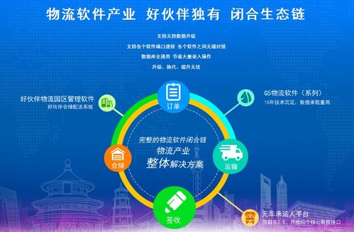 數(shù)字賦能，價值重塑 網(wǎng)絡(luò)貨運如何以信息技術(shù)構(gòu)建高效價值鏈交互通道